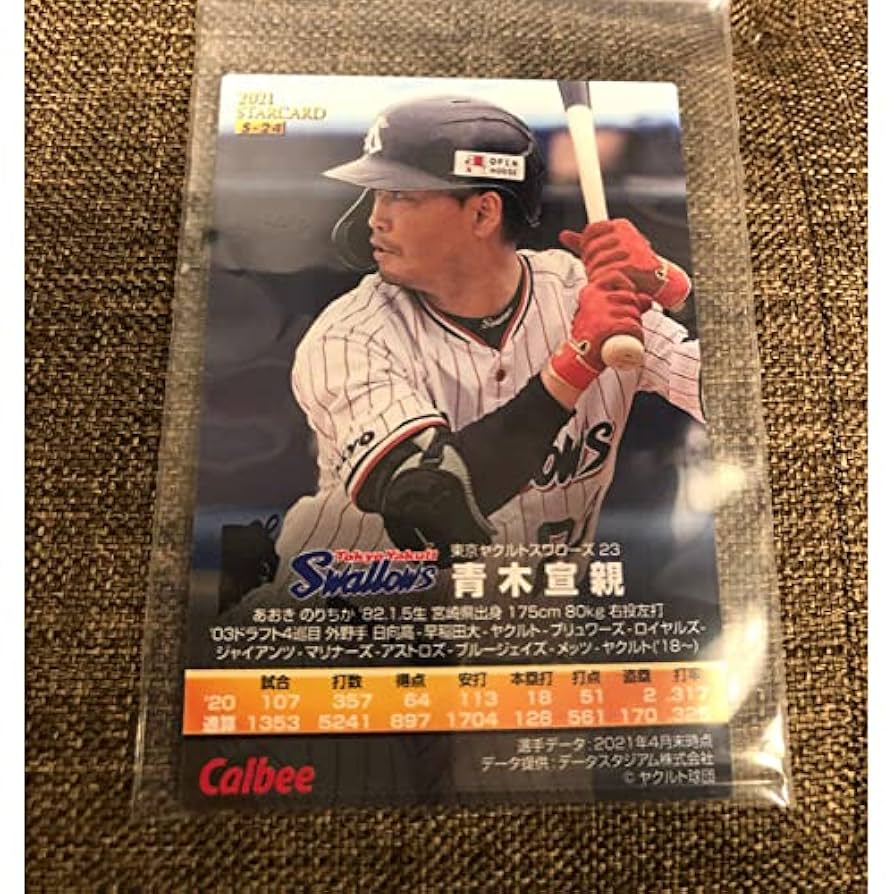 プロ野球カード1973年版【No.3】長嶋茂雄選手 プロ野球カード1973年版【No.3】長嶋茂雄選手